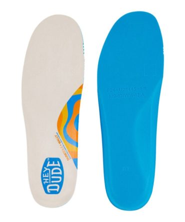 Dude Sole Plus Insoles – Grey